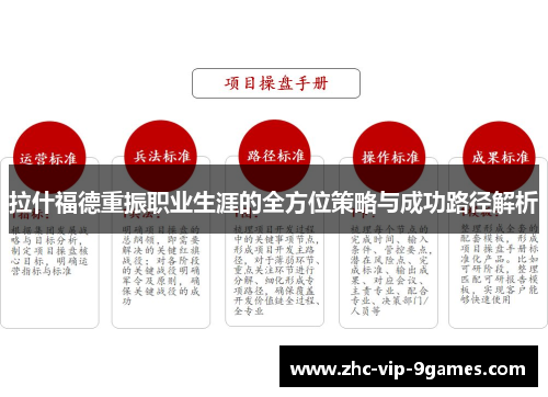 拉什福德重振职业生涯的全方位策略与成功路径解析