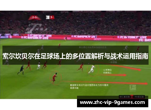 索尔坎贝尔在足球场上的多位置解析与战术运用指南