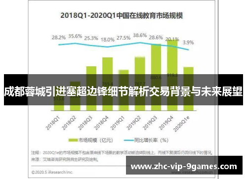 成都蓉城引进塞超边锋细节解析交易背景与未来展望